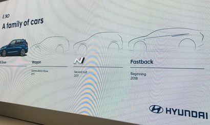 Линейка Hyundai i30 пополнится купеобразным хэтчбэком Линейка Hyundai i30 пополнится купеобразным хэтчбэком