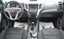 Changan CS35