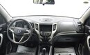 Changan CS35